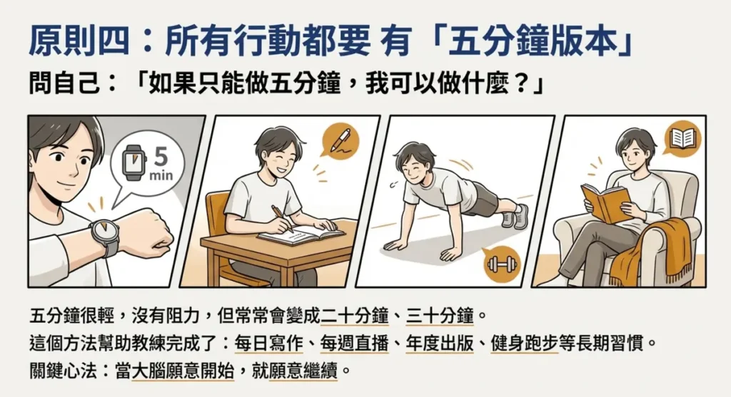 原則四：所有行動都要有「五分鐘版本」