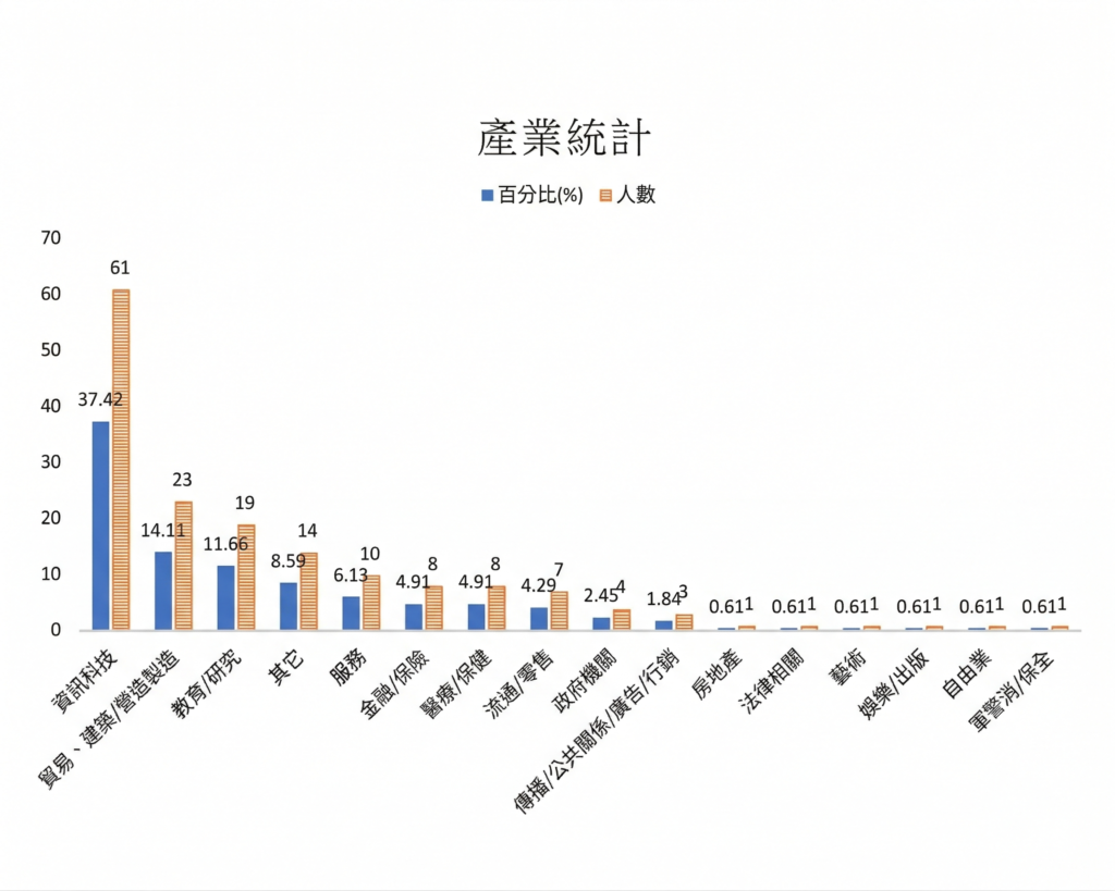 Gemini Generated Image 3lvd0u3lvd0u3lvd