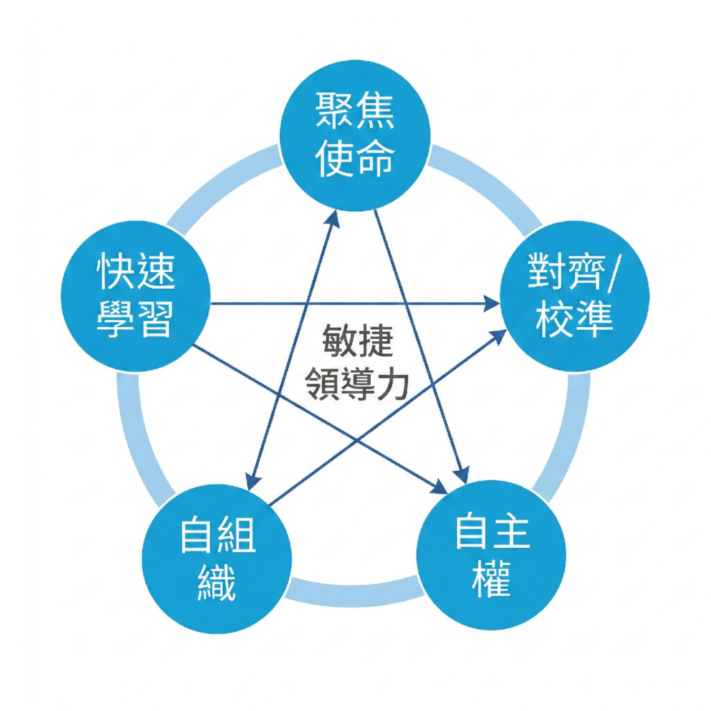 Gemini Generated Image g48oj2g48oj2g48o