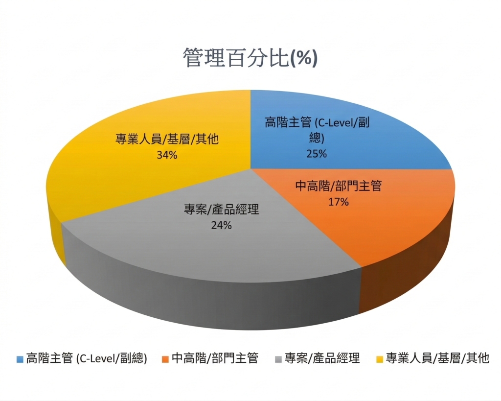 Gemini Generated Image yzvupnyzvupnyzvu
