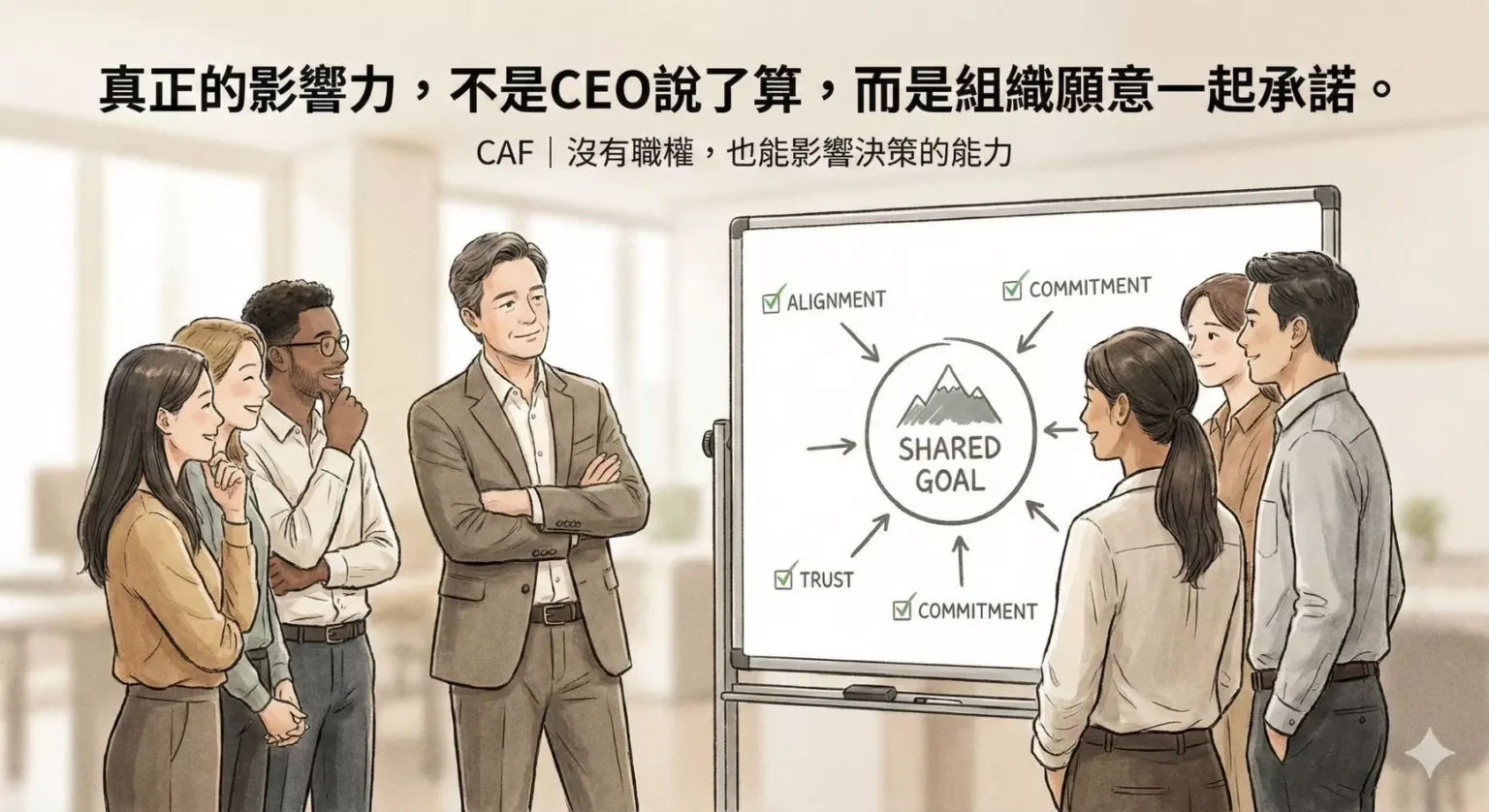 真正的影響力不是 CEO 說了算