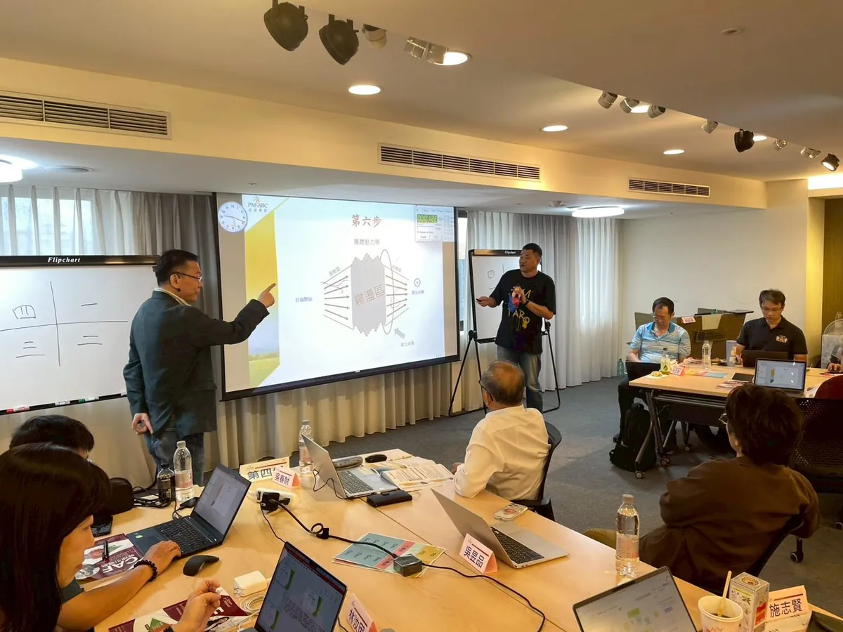 Roger 老師討論鑽石模型