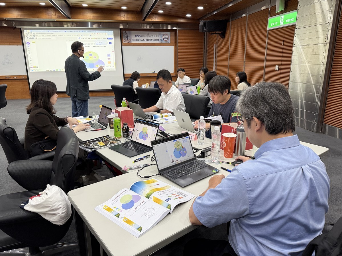 CSPO 企業專班、產品決策工作坊