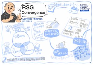 Larry引導總結
