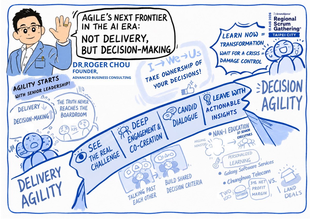 Live graphic recording, English edition: Dr. Roger Chou anchoring the opening