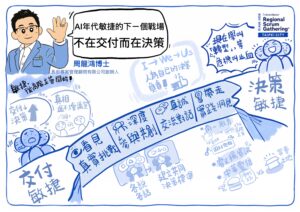周龍鴻博士開場定錨