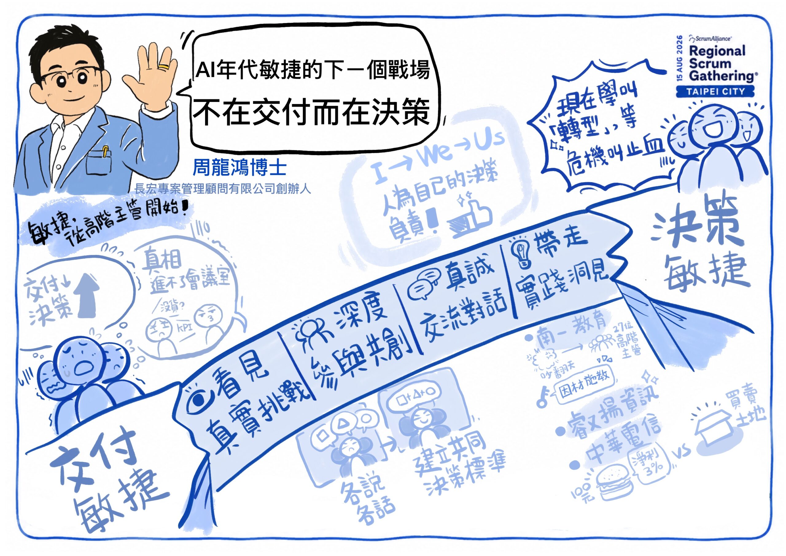 周龍鴻博士開場定錨