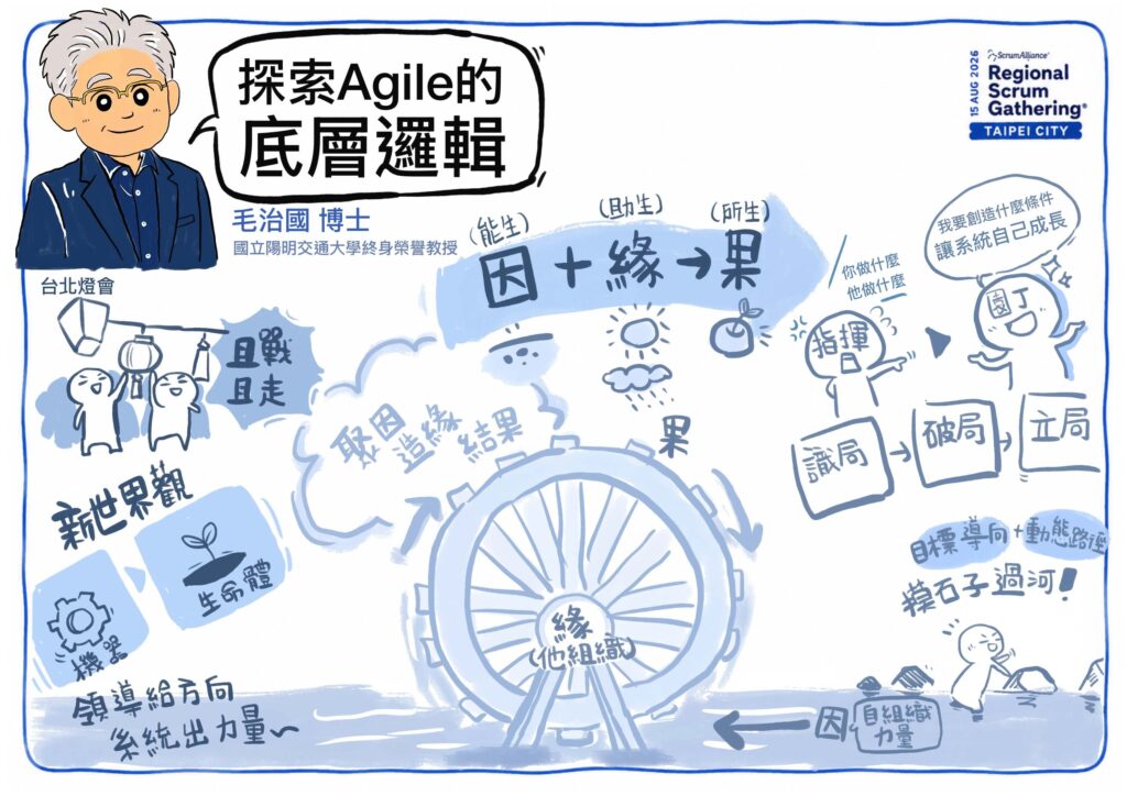 毛治國博士演講