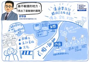 鄧學謙執行長演講