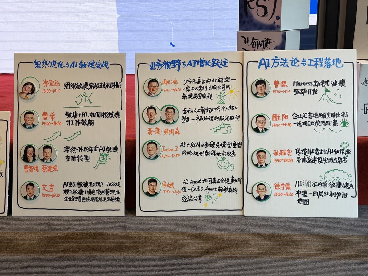 第一天所有演講主題